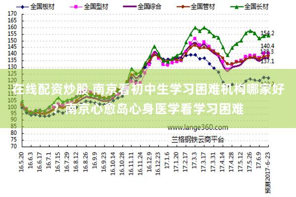 在线配资炒股 南京看初中生学习困难机构哪家好？南京心愈岛心身