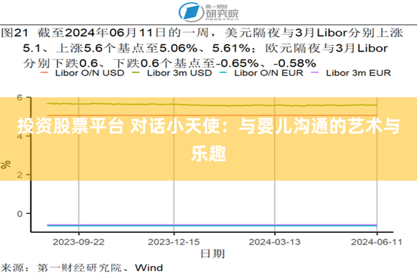 投资股票平台 对话小天使：与婴儿沟通的艺术与乐趣