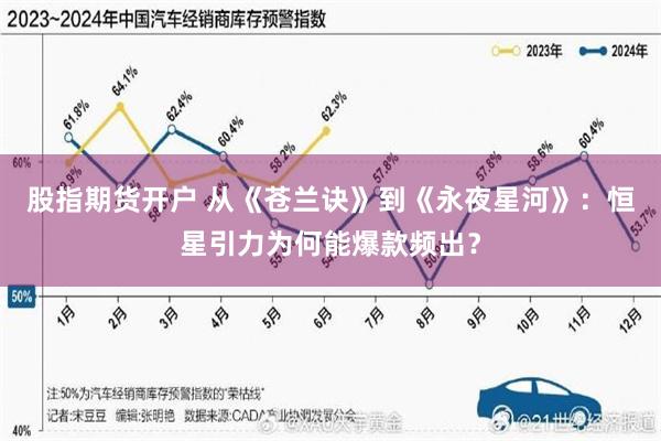 股指期货开户 从《苍兰诀》到《永夜星河》：恒星引力为何能爆款频出？