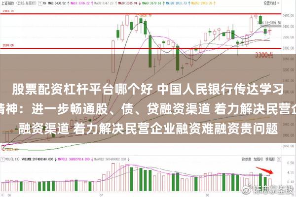 股票配资杠杆平台哪个好 中国人民银行传达学习民营企业座谈会重要精神：进一步畅通股、债、贷融资渠道 着力解决民营企业融资难融资贵问题