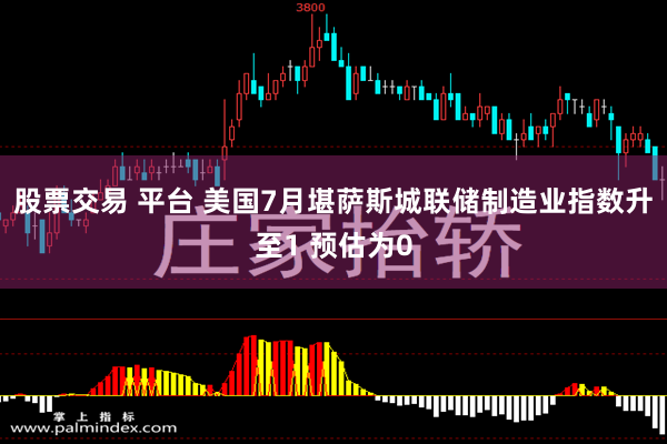股票交易 平台 美国7月堪萨斯城联储制造业指数升至1 预估为0