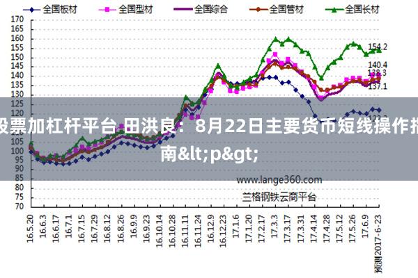 股票加杠杆平台 田洪良：8月22日主要货币短线操作指南<p>
